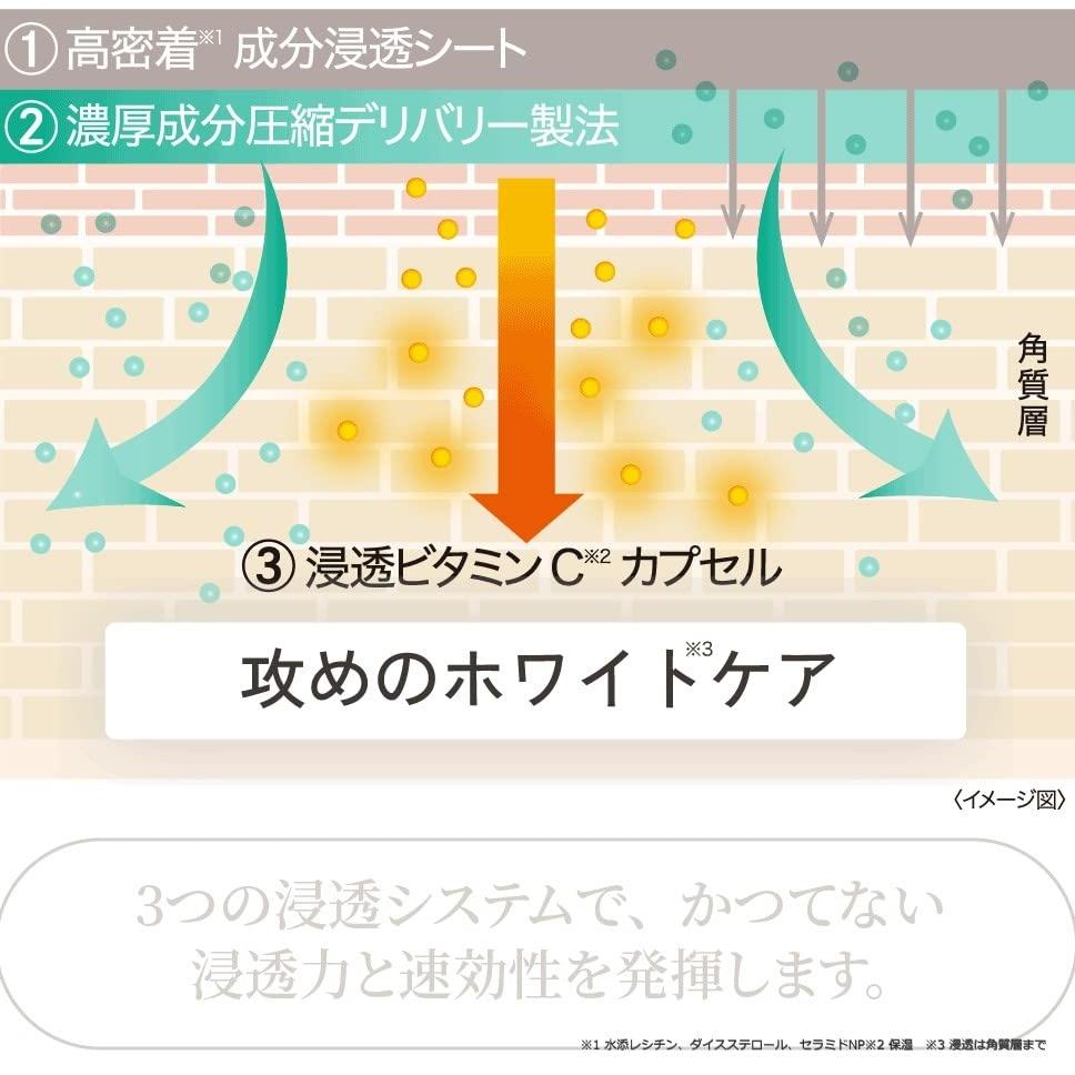 Качественная маска 1st Derma Laser Super NMN 100, 7 листов — в комплект входит ниацинамид высокой концентрации