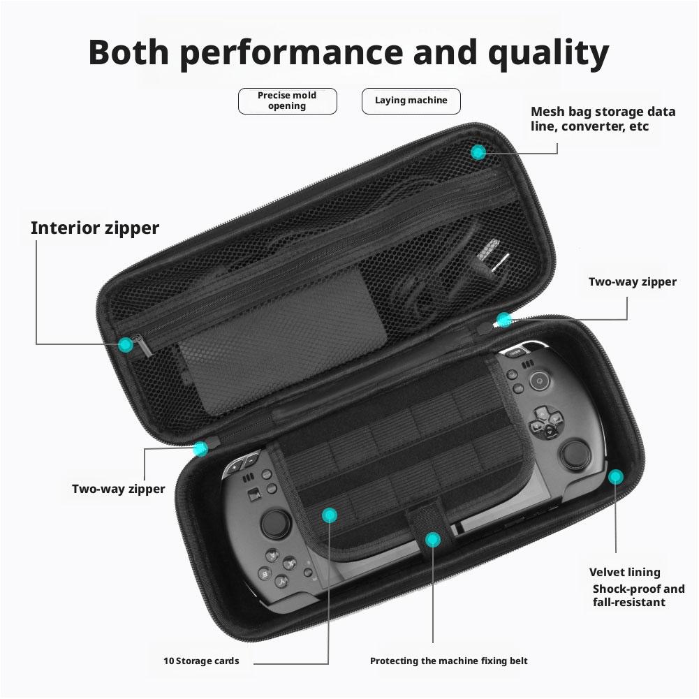 Portable Carrying Case For GPD Win5 Gaming Handheld Devices Storage Bag Protective Cover Game Accessories Gifts