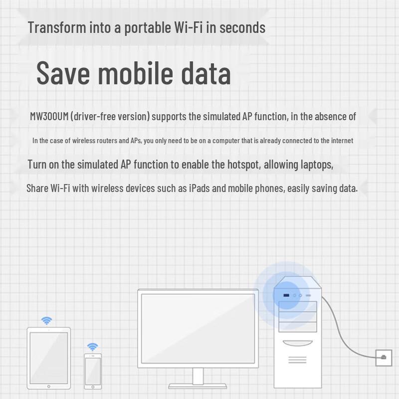 Mercury 300M Wireless USB Wi-Fi Adapter