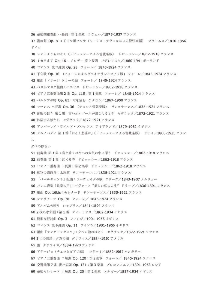 Healing Classics 100 Famous Pieces from Time Random Cube - Monet's