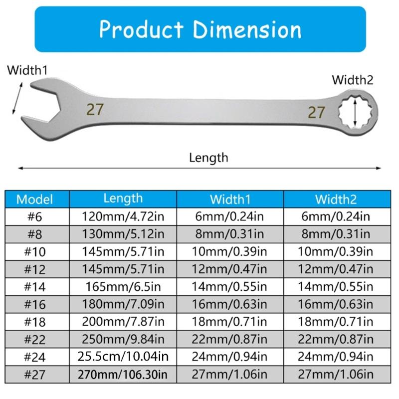 Ультратонкий двойной гаечный ключ для труднодоступных мест, различных ремонтных работ, высокопрочных стальных конструкций, механических работ