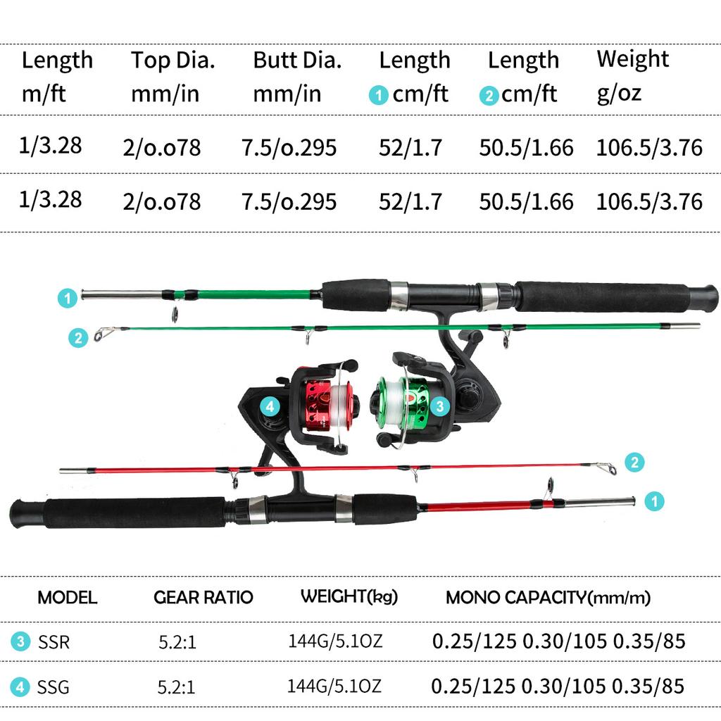 Портативный 5.2:Катушка с 1 передаточным числом и удочка длиной 1 м для начинающих. Полный набор телескопической удочки. Спиннинговая катушка. Приманка. Рыболовный крючок. Набор дорожных удочек.