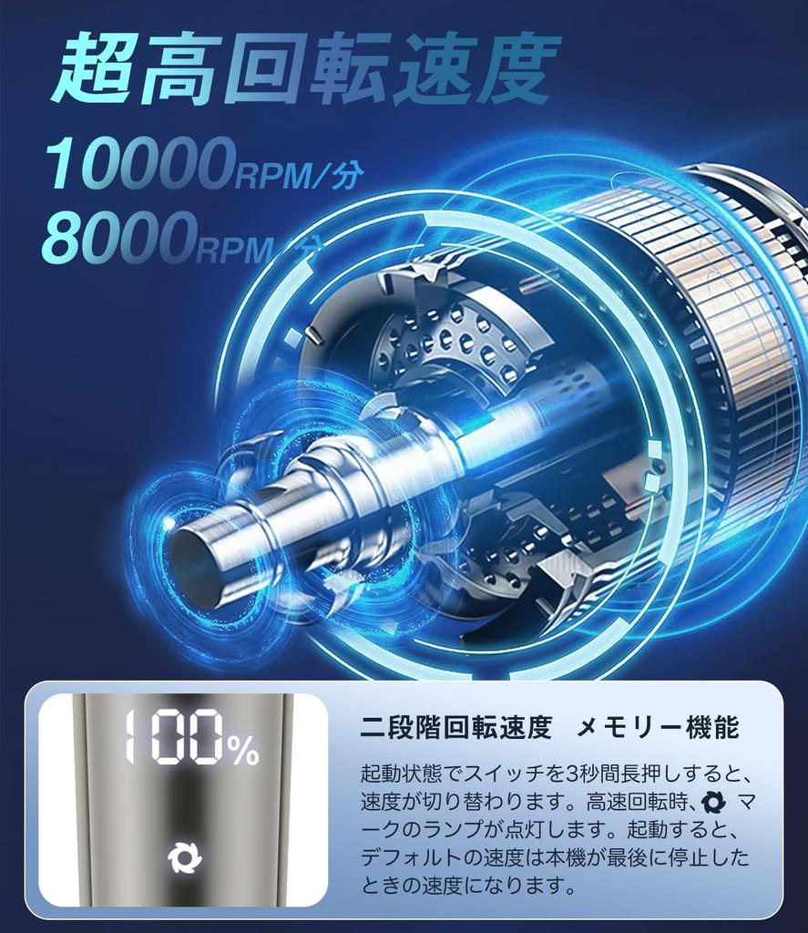 New Electric Electric Rotating LED Compatible with Overseas [2024 Model] Shaver, Shaver, Men's Shaver, Type, Display,