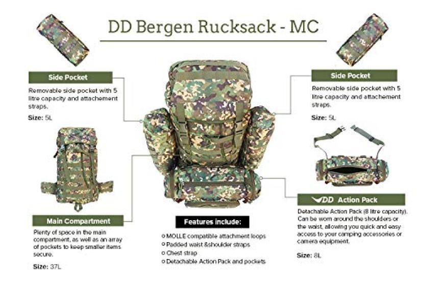 DD Bergen Rucksack Bergen Rucksack MC - [item]