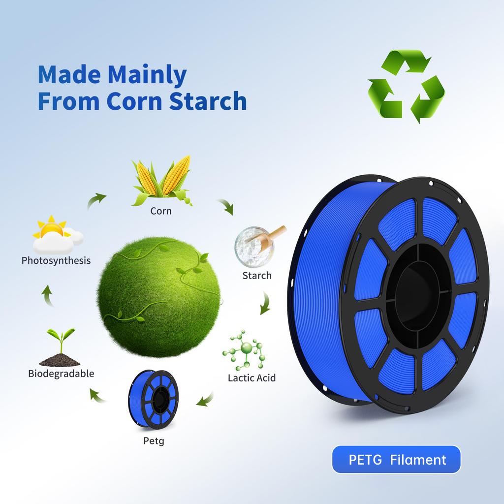 WEIDI Пленка для 3D-печати PETG Синяя Базовая пленка Материал для высокоскоростной печати 1,75 мм с аккуратными линиями 1 кг