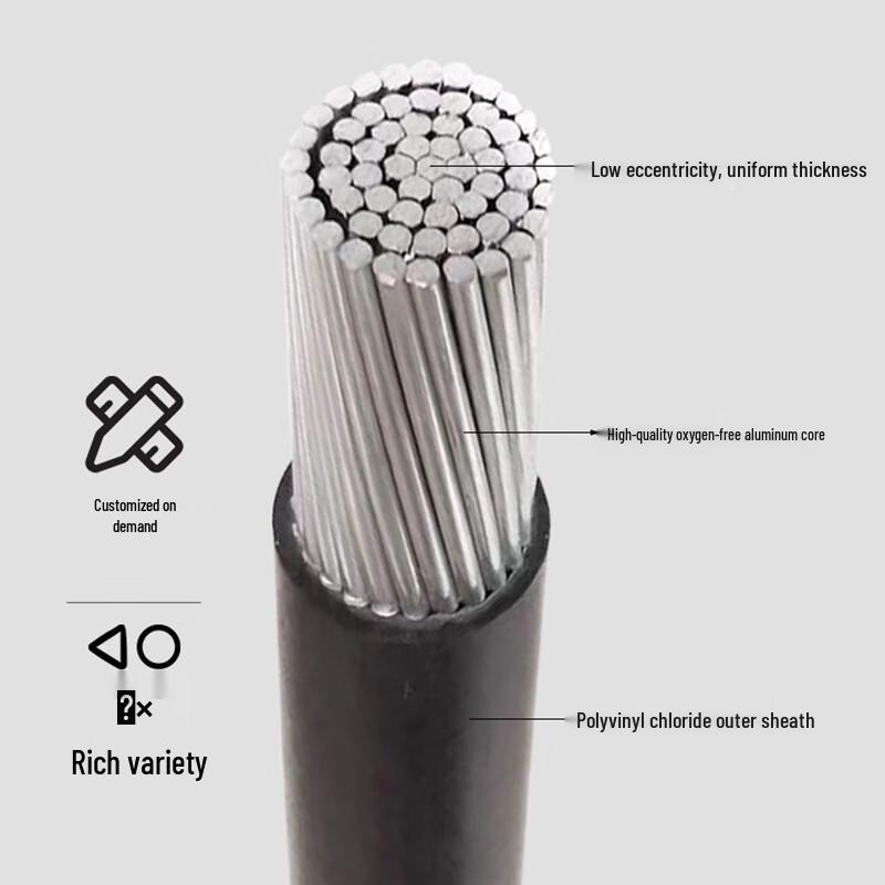 WANPURIZHEN Overhead Insulated Aluminum Cable