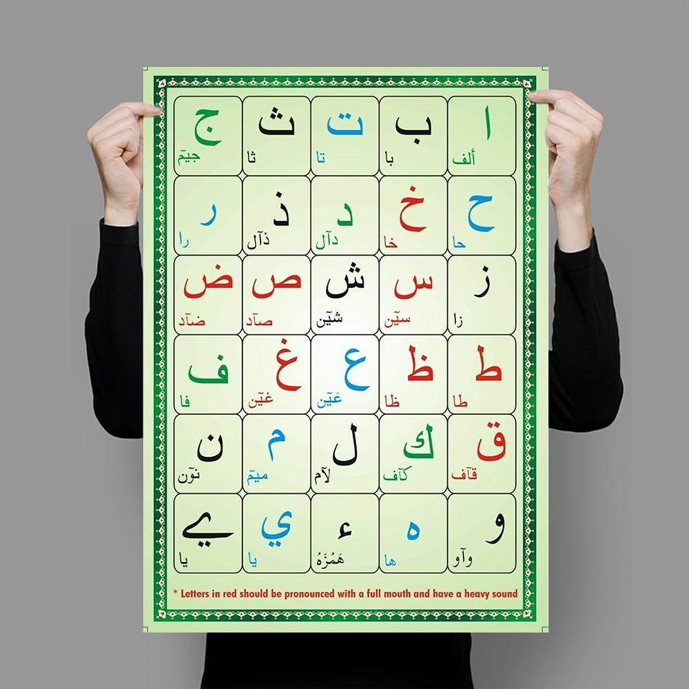 Arabic Alphabets Numerals Canvas Poster Prints Nursery Kids Room Wall Art Decor Arabic Islamic Wall Art Painting for Home De