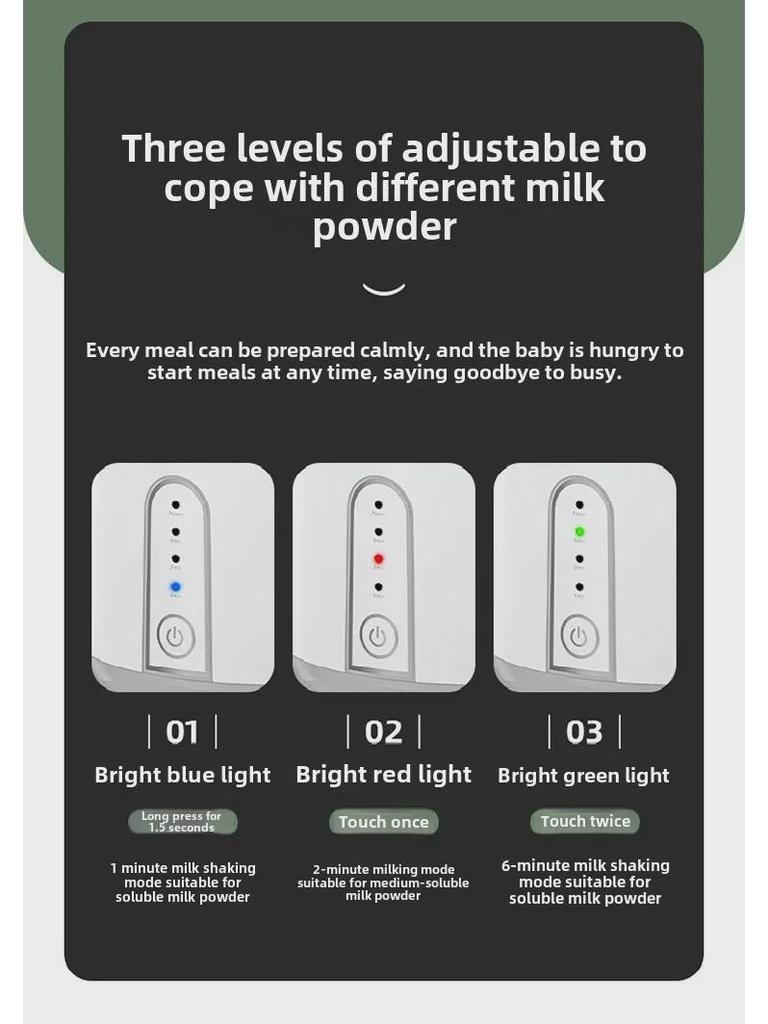 Умный молочный шейкер: Полностью автоматический электрический миксер и блендер для детского молока.