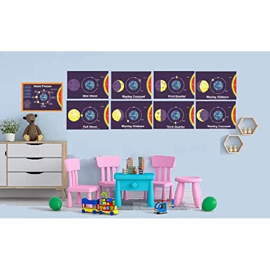 Set of 9 Lamination Moon Phases Charts | Classroom Science Poster | Moon Phase Names and Illustrations | for Teachers, Students, Classroom, Home -