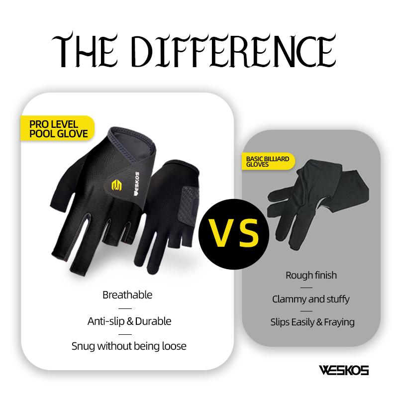 Custom Breathable Billiard & Snooker Gloves-Anti-Slip Logo Printing Unisex Sports Gloves