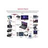 DeviceWell Professional 4K Multi-Channel Live Production Video Switcher (CN version)