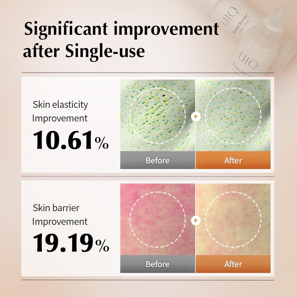 UIQ Biome Skin Barrier CREAM MIST 100 мл - увлажняющий и укрепляющий барьер спрей для лица