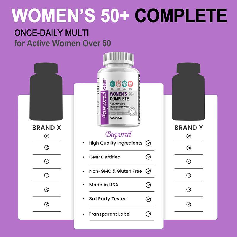 Women’s 50+ Complete - MultiVitamin, MultiMineral - Supports Heart Health