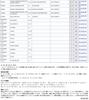 KITACO SBS Brake Pad 734HS (For Front) Sinter Metal Material