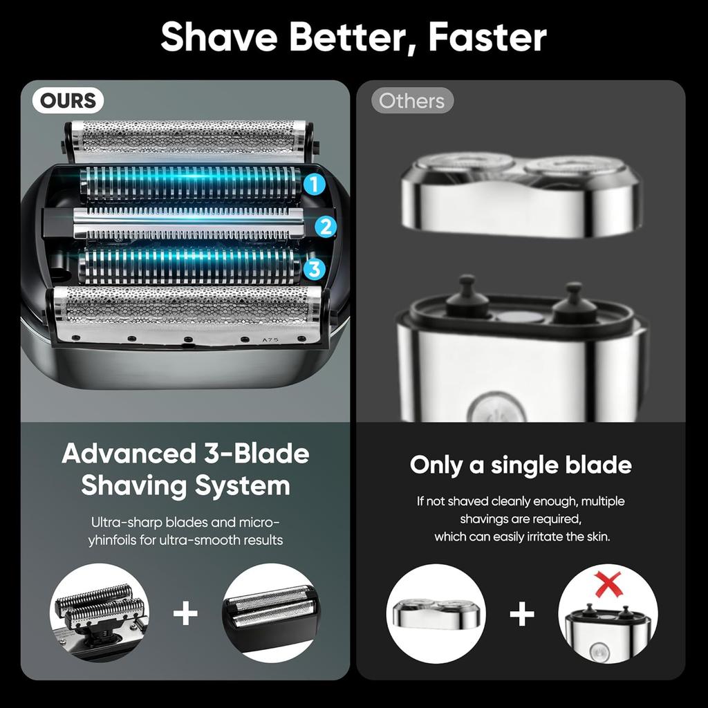 Электробритвы для мужчин для лица, карманная бритва USB мини-бритвы, электрические сеточные бритвы с Type C перезаряжаемые и LED-дисплеем, IPX7 водонепроницаемые