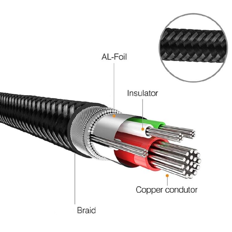 Professional 3.5mm Male to 6.35mm Male Stereos Sound Cable with Nylon Braideds for Amplifiers and Mixing Consoles