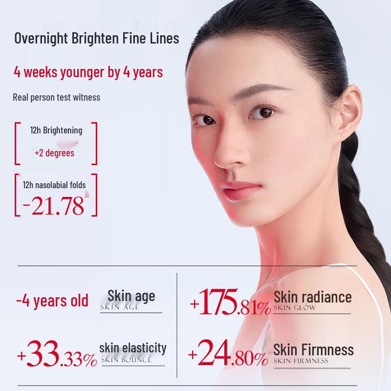 Marubi Little Red Pen Multi-Peptide Skincare Trial Set