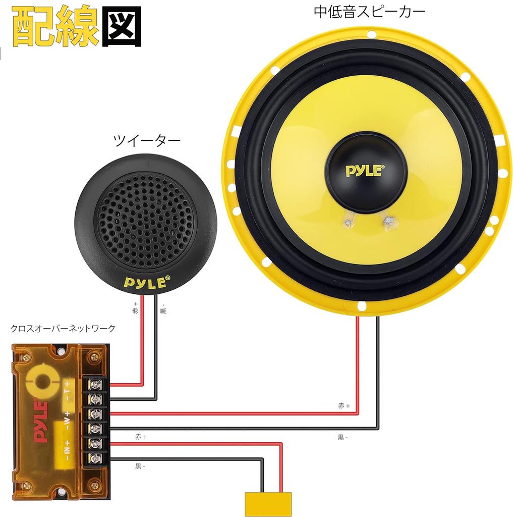 Динамик для автомобиля Максимальная выходная мощность 2-полосный Частота 90 Гц - 20 кГц 4 Ом Включает провод Монтажный комплект PLG6C [Pyle 16,5 см 2-полосный среднечастотный мидвуфер]