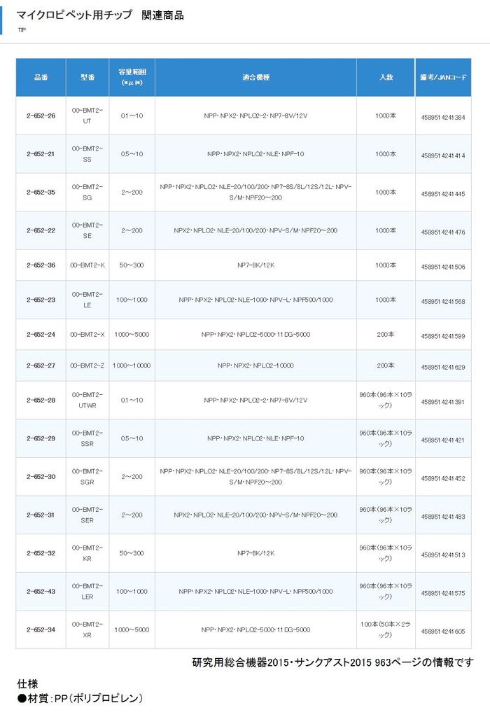 Наконечники для микропипеток Nichiryo 50 x 2 стойки 1000~5000 л шт./стойка /2-652-34