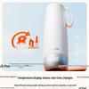 Panasonic Portable Electric Kettle Cup C21S CN plug (adapter included)