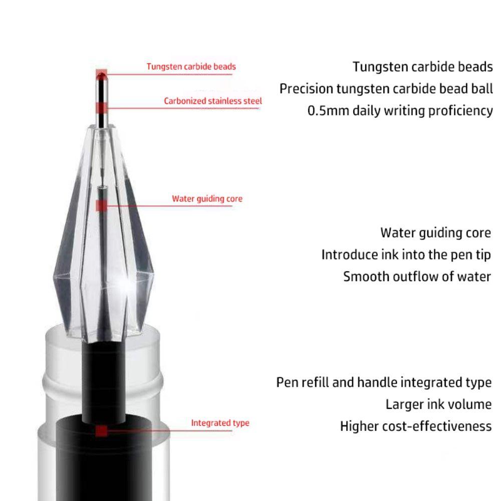 10 шт./набор черных/синих/красных чернил нейтральных ручек для подписи, пишущих инструментов для студентов, тестовых заданий