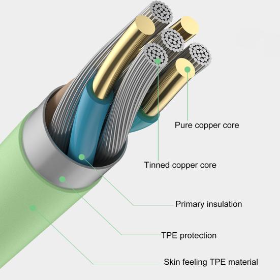 Charging Cable Type-C Charging TPE Silicone 5A Fast Soft Data Cord for Mobile
