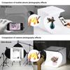   Portable Photography Lightbox with Super Bright LED Beads, Foldable Design, 6 Backdrops for Small Products, for Taking Professional Pictures