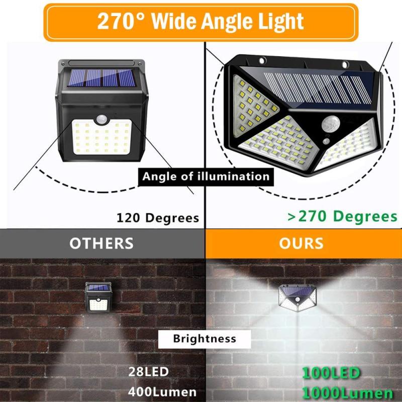 100 Led Solar Light Security Outdoor Solar Wall Lamp PIR Motion Sensor Lamp Водонепроницаемый солнечный свет для украшения сада