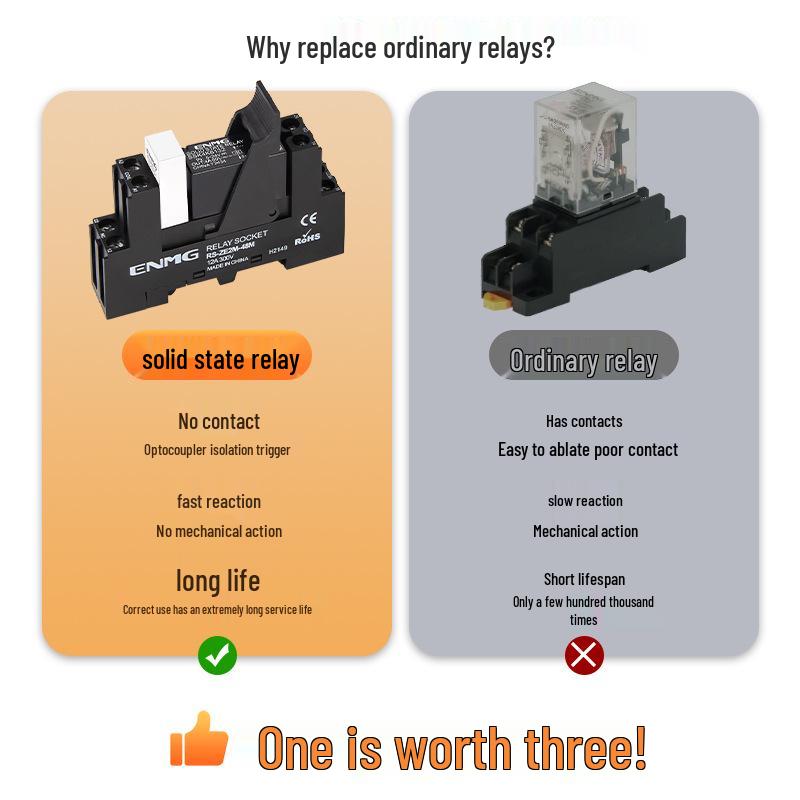 Твердотельное реле Enjue для DIN-рейки SSK10D6132: Управление постоянным током 5~24 В, переменным током 220 В