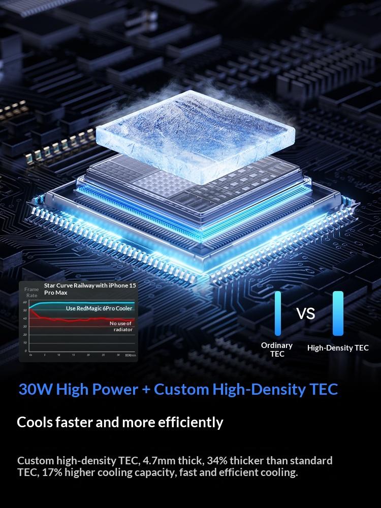 2025 New Red Magic Mobile Phone Radiator PA3136 6pro Game Live Special Magnetic Semiconductor Refrigeration IPhone17 Nubian