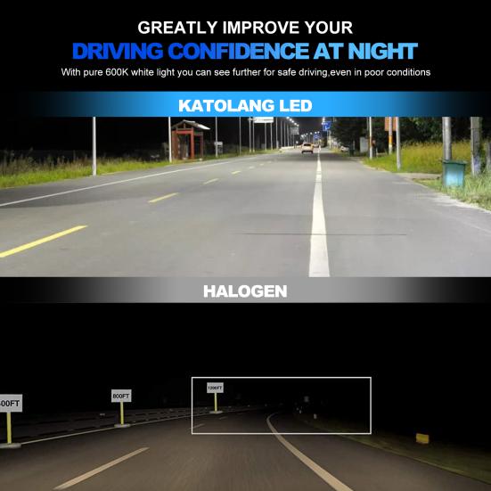 2 шт. Светодиодные лампы для фар Высокая яркость IP68 Водонепроницаемые 10000 лм 6000 К Белый свет H7