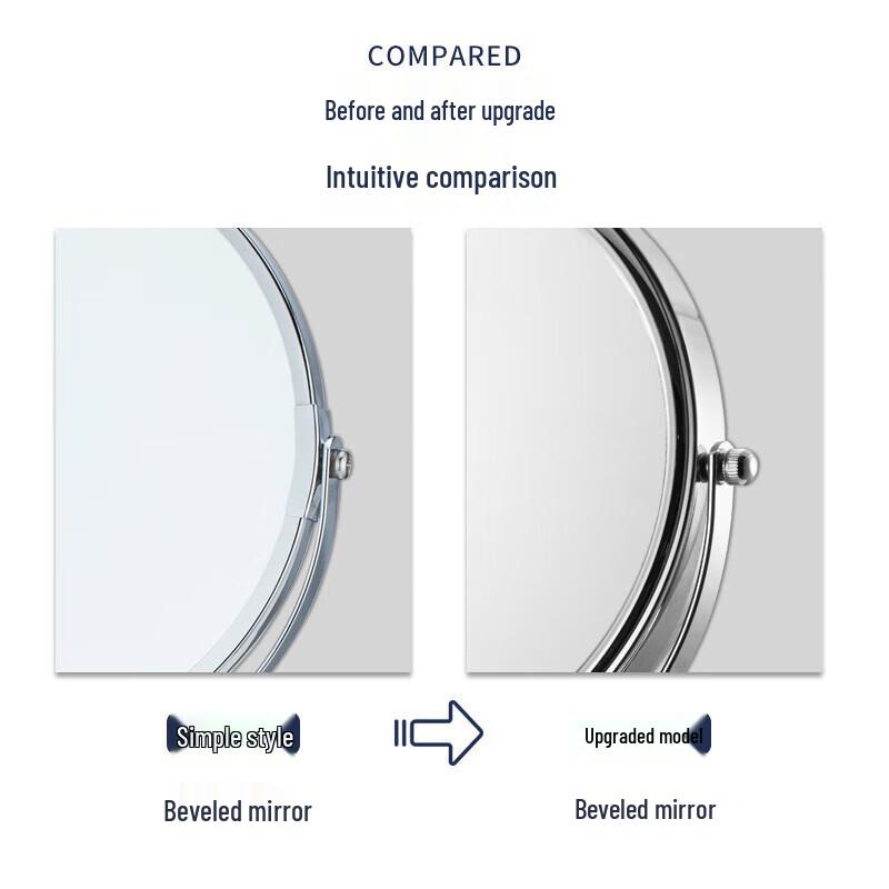 Silingfei 8-inch Folding Double-Sided Bathroom Mirror