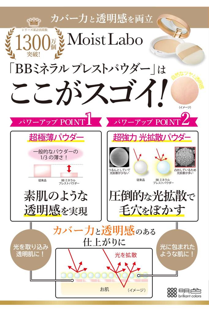 Moist Labo BB Минеральная прессованная пудра SPF40 1 <Натуральный охристый> (Сделано в Японии) PA ++++ (х 1)
