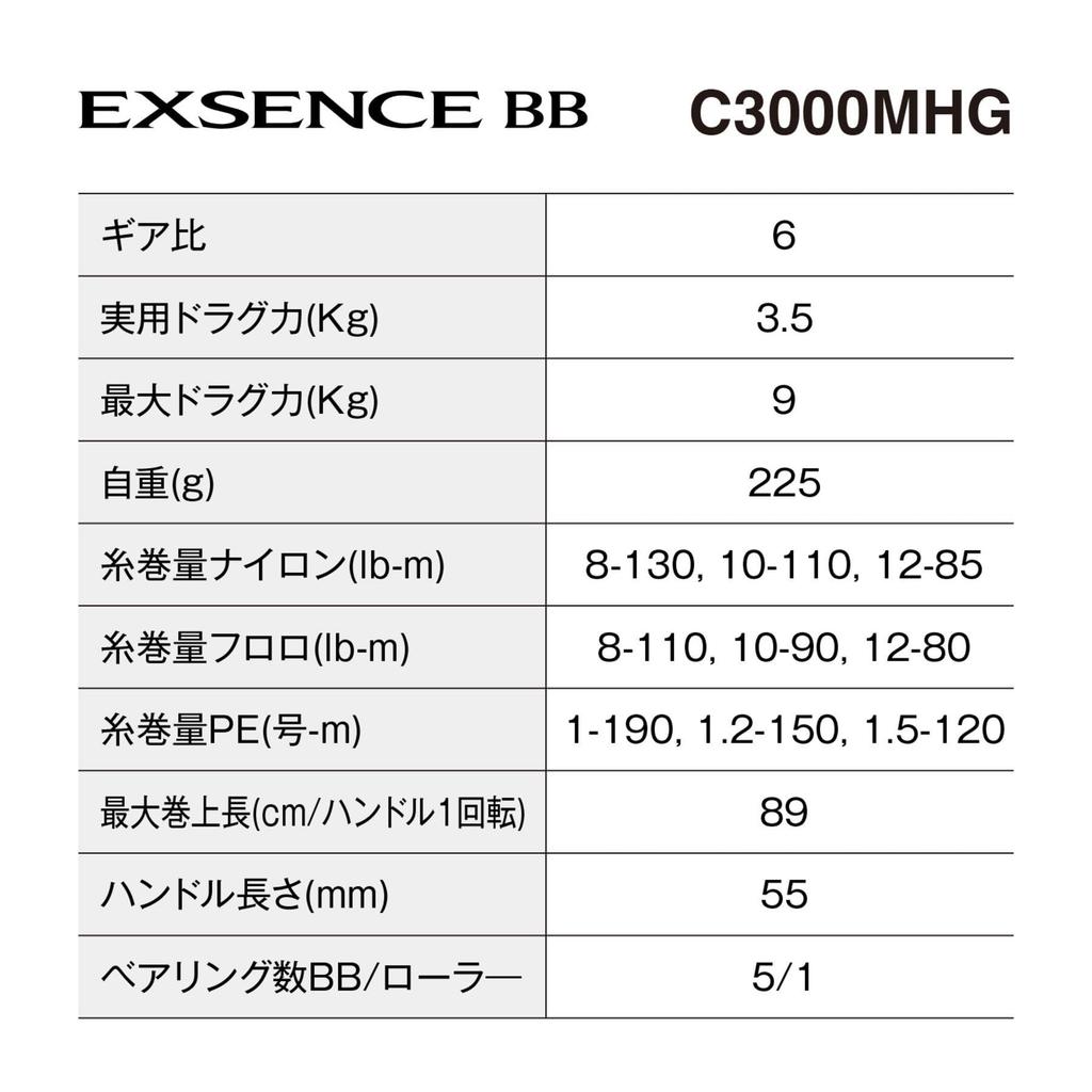 Катушка для спиннинга SHIMANO 24 Exsence BB C3000MHG