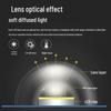 FSL LED Ceiling Light Replacement Modules