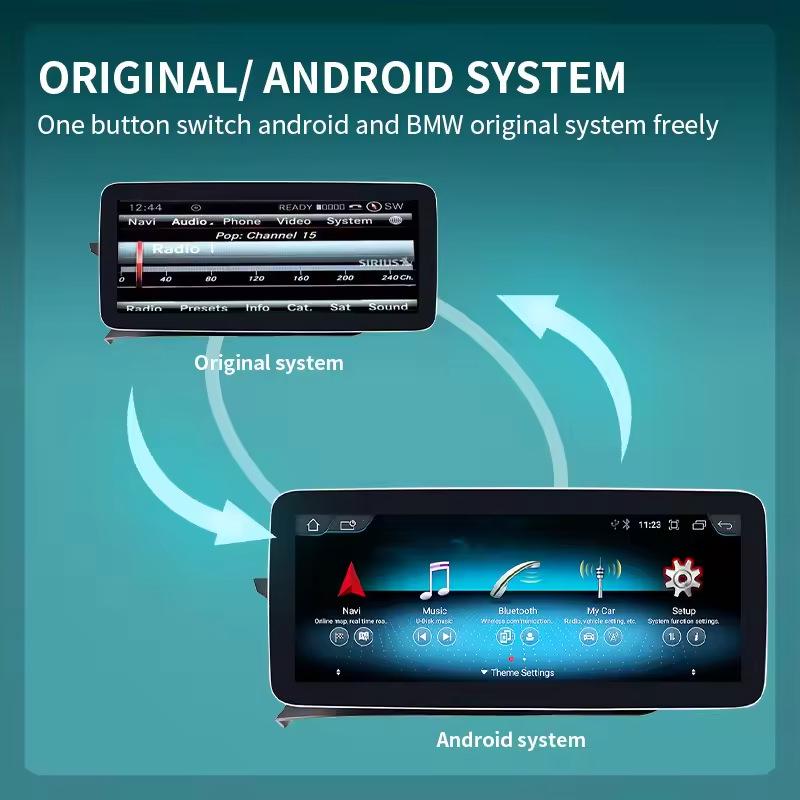 Center Console Navigation Screen for Mercedes C200/GLC300/GLK/GLA/E260/A-Class