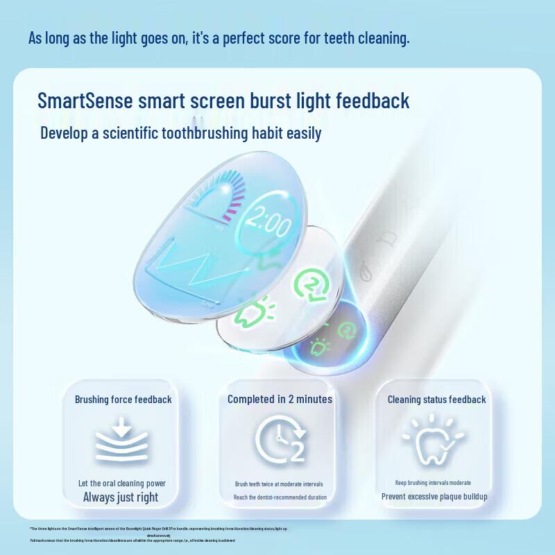 Philips Звуковая электрическая зубная щетка Diamond 3 Series Pro вилка CN (адаптер в комплекте)