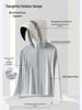 Ice Silk Women's Sun Protection Cape - 2026 Summer Style, Loose, Thin, Anti-UV Jacket