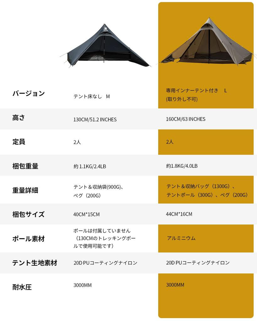 OneTigris TETRA Одностоечная палатка Одноместная палатка Пирамидальная палатка Внутренняя сетка Вентиляция Солнцезащитный козырек Легкий вес Альпинизм Путешествия Одиночный кемпинг на открытом воздухе (Л, Коричневый)