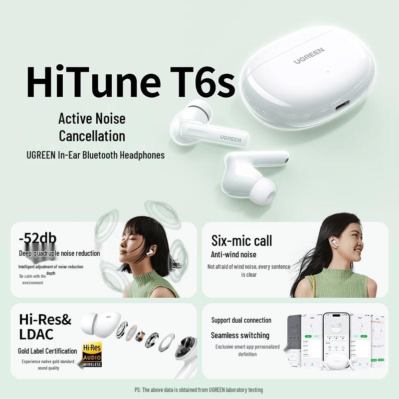 UGREEN T6s Deep Noise Cancelling Wireless Earbuds