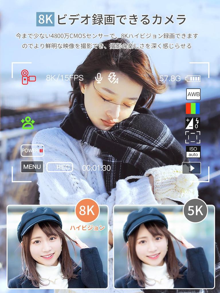 AiMike 8K Digital Camera with Wi-Fi Transfer, Smartphone Transfer, 88MP Display, 180° Rotatable Display, 64GB Micro SD Card Included, 48MP Effective