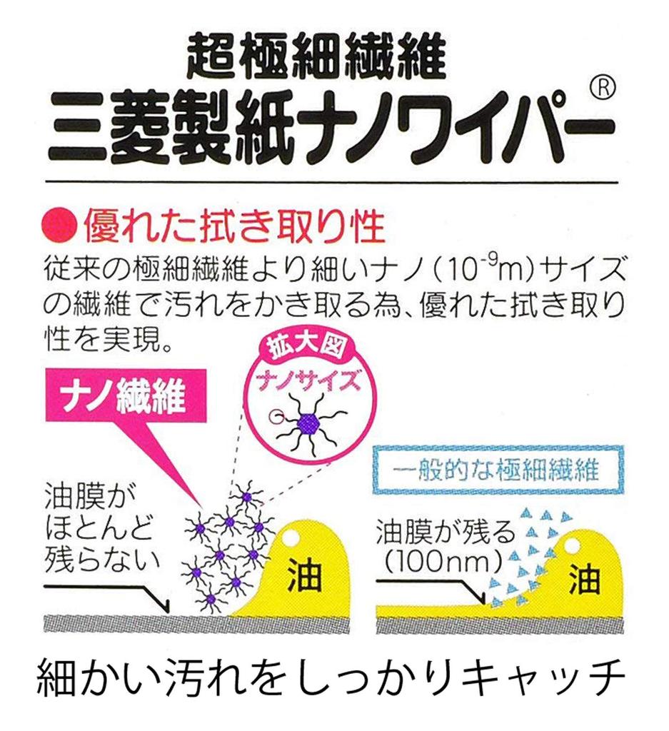 Kenko Gekiochi Camera Lens Value Pack Contains Product 004166 Cleaner, 30-Pack (5 Boxes), Alcohol, Code