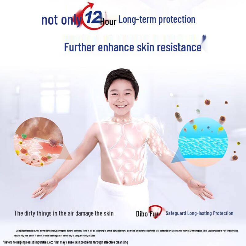 Safeguard Healthy Soft Skin Shower Gel