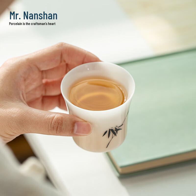 Mr. Nanshan Ceramic Master Teacup