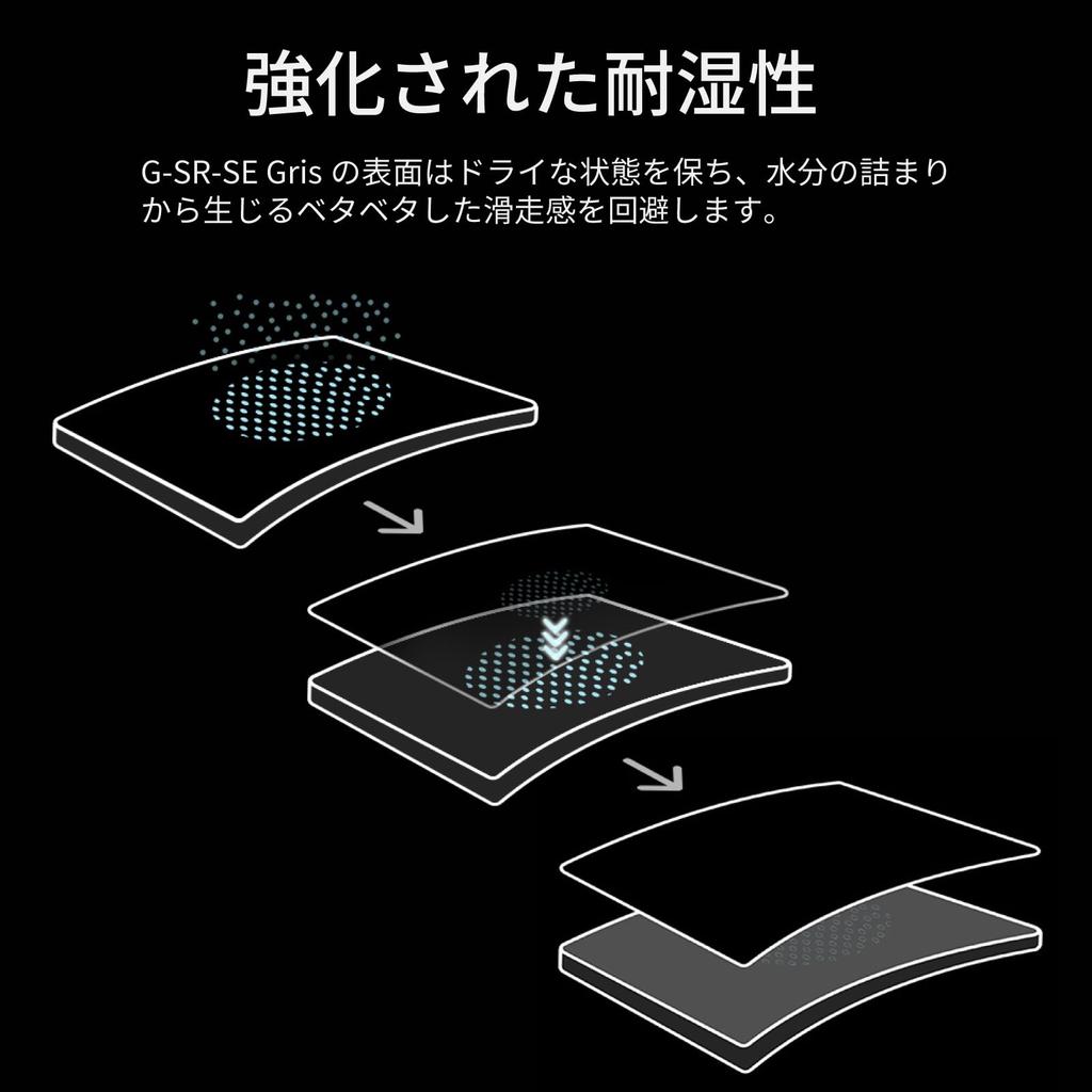 Коврик для игровой мыши BenQ ZOWIE Full G-SR-SE (Гри) Ткань/Ткань/Резиновая основа/Противоскользящая/100% плоская/3,5 мм