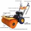 Compact Gasoline Snow Sweeper - Multifunctional All-Gear Push-Type Snow Removal Equipment