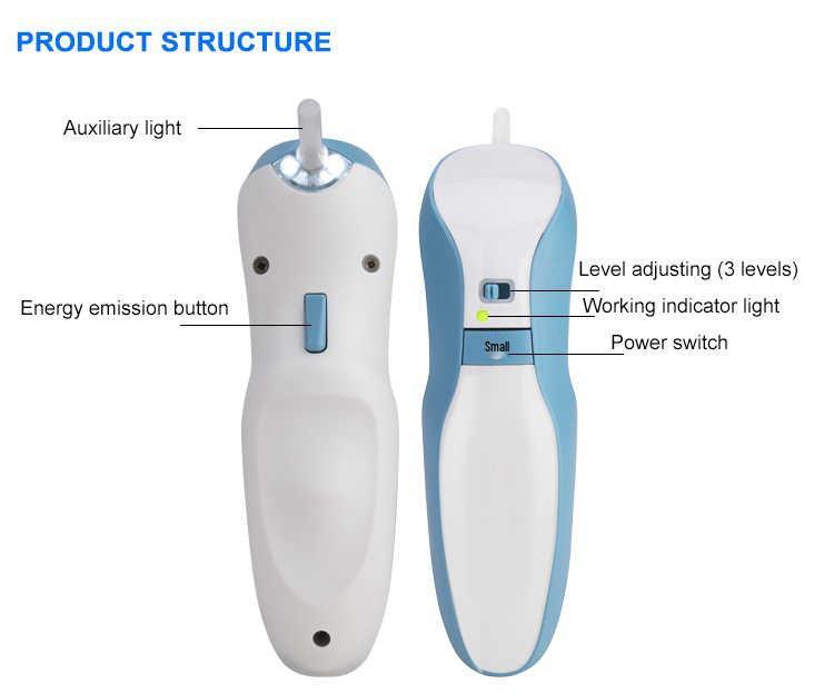 Portable Magnetic Mole & Spot Removal Pen – Facial Beauty Device