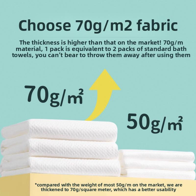 Одноразовое банное полотенце Утолщенное сжатое полотенце Портативное дорожное полотенце Beauty Hotel Одноразовое банное полотенце