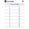 Birkenstock Шлепанцы Gizeh Унисекс Коричневые Обычные Свободная посадка 1029240