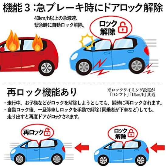 Совместим с автомобилями Sienta и NCP175G, оснащенными системой безопасности, которая включает пять функций, в том числе предупреждение об опасности при открытии двери, задний ход, аварийная сигнализация и автоматическая повторная блокировка.